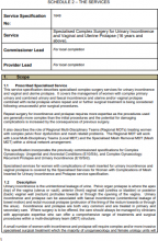 Service specification: Specialised complex surgery for urinary incontinence and vaginal and uterine prolapse (16 years and above)